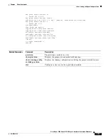 Предварительный просмотр 403 страницы Cisco Nexus 5500 Series Command Reference Manual