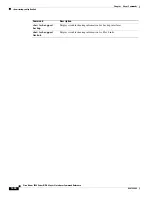 Предварительный просмотр 406 страницы Cisco Nexus 5500 Series Command Reference Manual