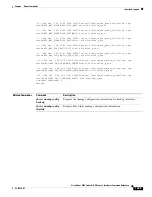 Предварительный просмотр 415 страницы Cisco Nexus 5500 Series Command Reference Manual
