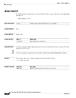 Предварительный просмотр 424 страницы Cisco Nexus 5500 Series Command Reference Manual