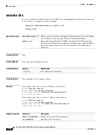 Предварительный просмотр 448 страницы Cisco Nexus 5500 Series Command Reference Manual