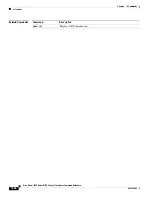 Предварительный просмотр 452 страницы Cisco Nexus 5500 Series Command Reference Manual