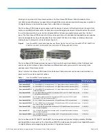 Preview for 5 page of Cisco Nexus 5548P Datasheet