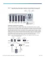 Preview for 13 page of Cisco Nexus 5548P Datasheet