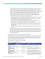 Preview for 16 page of Cisco Nexus 5548P Datasheet