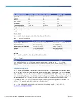 Preview for 25 page of Cisco Nexus 5548P Datasheet