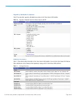 Preview for 26 page of Cisco Nexus 5548P Datasheet