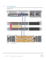 Preview for 5 page of Cisco Nexus 5548UP Configuration Manual