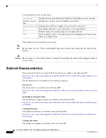 Предварительный просмотр 4 страницы Cisco Nexus 5600 Series Reference