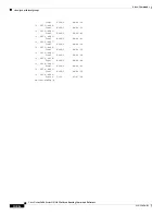 Предварительный просмотр 100 страницы Cisco Nexus 5600 Series Reference