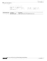 Предварительный просмотр 104 страницы Cisco Nexus 5600 Series Reference