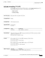 Предварительный просмотр 205 страницы Cisco Nexus 5600 Series Reference