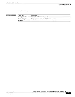 Предварительный просмотр 301 страницы Cisco Nexus 5600 Series Reference