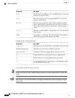 Preview for 14 page of Cisco Nexus 6000 Configuration Manual