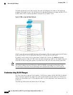 Предварительный просмотр 26 страницы Cisco Nexus 6000 Configuration Manual