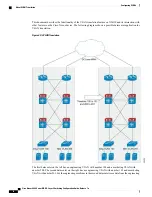 Предварительный просмотр 30 страницы Cisco Nexus 6000 Configuration Manual