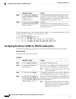 Предварительный просмотр 58 страницы Cisco Nexus 6000 Configuration Manual