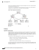 Предварительный просмотр 70 страницы Cisco Nexus 6000 Configuration Manual