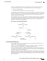 Предварительный просмотр 73 страницы Cisco Nexus 6000 Configuration Manual