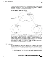 Предварительный просмотр 91 страницы Cisco Nexus 6000 Configuration Manual