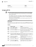 Предварительный просмотр 154 страницы Cisco Nexus 6000 Configuration Manual