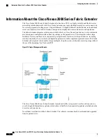 Предварительный просмотр 166 страницы Cisco Nexus 6000 Configuration Manual