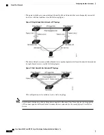 Предварительный просмотр 170 страницы Cisco Nexus 6000 Configuration Manual