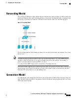 Предварительный просмотр 175 страницы Cisco Nexus 6000 Configuration Manual