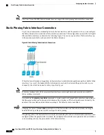 Предварительный просмотр 176 страницы Cisco Nexus 6000 Configuration Manual