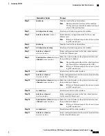 Предварительный просмотр 209 страницы Cisco Nexus 6000 Configuration Manual