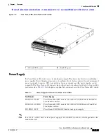 Предварительный просмотр 17 страницы Cisco Nexus 6000 Installation Manual