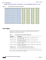 Предварительный просмотр 24 страницы Cisco Nexus 6000 Installation Manual