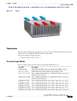 Предварительный просмотр 27 страницы Cisco Nexus 6000 Installation Manual