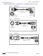 Предварительный просмотр 68 страницы Cisco Nexus 6000 Installation Manual