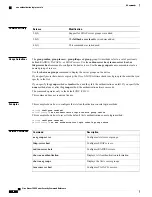 Preview for 54 page of Cisco Nexus 7000 Series Command Reference Manual