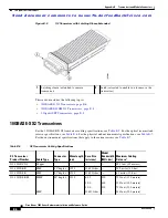 Preview for 330 page of Cisco Nexus 7010 Hardware  Installation And Reference Manual