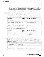 Preview for 17 page of Cisco Nexus 7702 Hardware Installation Manual