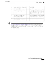 Preview for 21 page of Cisco Nexus 7702 Hardware Installation Manual