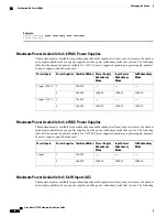 Preview for 64 page of Cisco Nexus 7702 Hardware Installation Manual