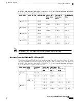 Preview for 65 page of Cisco Nexus 7702 Hardware Installation Manual