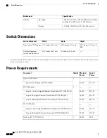 Preview for 86 page of Cisco Nexus 7702 Hardware Installation Manual