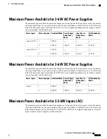 Preview for 87 page of Cisco Nexus 7702 Hardware Installation Manual