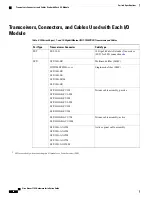 Preview for 90 page of Cisco Nexus 7702 Hardware Installation Manual