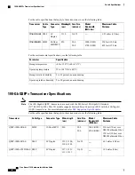 Preview for 96 page of Cisco Nexus 7702 Hardware Installation Manual