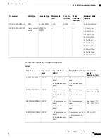 Preview for 97 page of Cisco Nexus 7702 Hardware Installation Manual