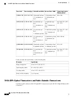 Preview for 100 page of Cisco Nexus 7702 Hardware Installation Manual