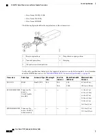 Preview for 102 page of Cisco Nexus 7702 Hardware Installation Manual