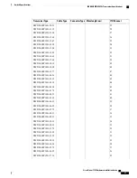 Preview for 107 page of Cisco Nexus 7702 Hardware Installation Manual