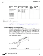 Preview for 110 page of Cisco Nexus 7702 Hardware Installation Manual