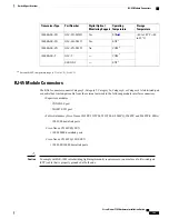 Preview for 115 page of Cisco Nexus 7702 Hardware Installation Manual